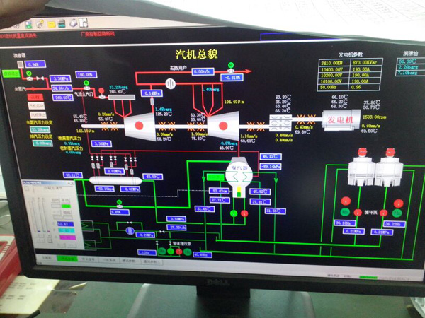 汽輪發(fā)電機(jī)運(yùn)行圖